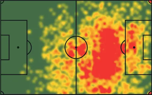 messi vs ronaldo