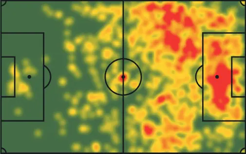 messi vs ronaldo
